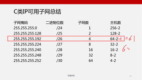 計算機職業(yè)路徑選擇 開發(fā)、運維、產(chǎn)品經(jīng)理還是設(shè)計？